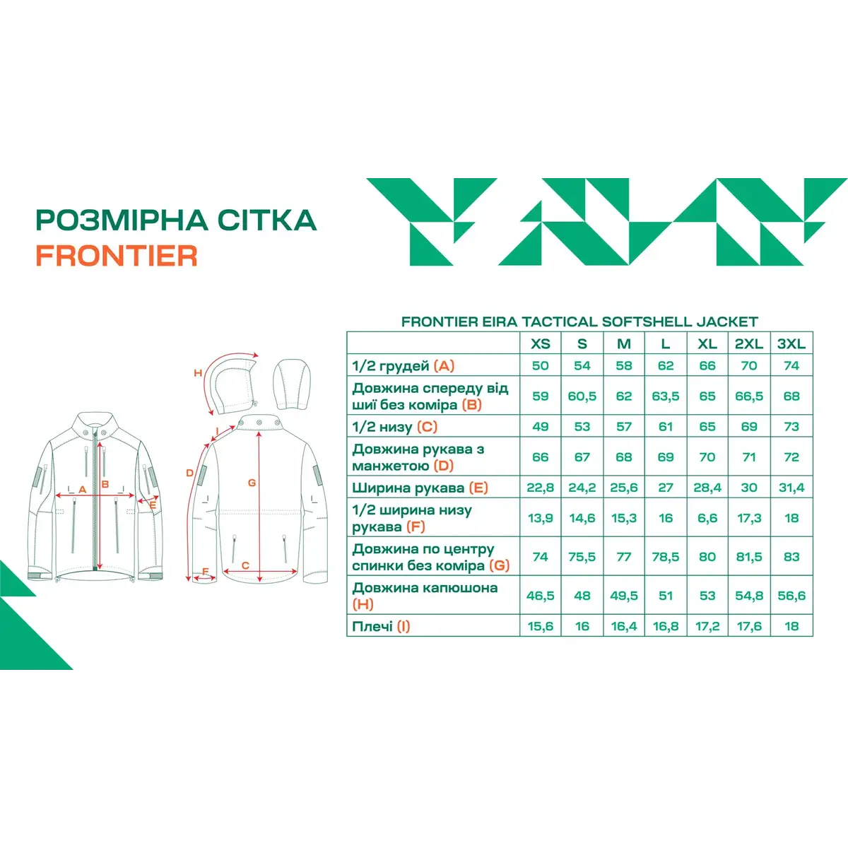 Розмірна сітка